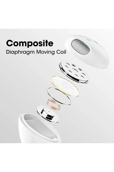 Techomi Pro 5 Dokunmatik Bluetooth Kulaklık Hi-fi Bluetooth Kulaklık - 5