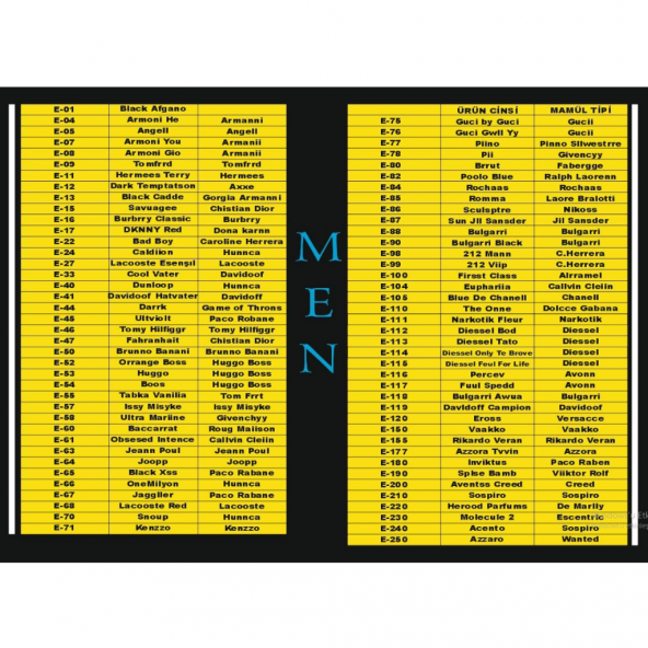 Rokko E-111 Narcotic Fleur EDP 55 Ml Erkek Parfüm - 6