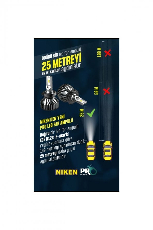 9006 Led Xenon Pro Serisi - 5