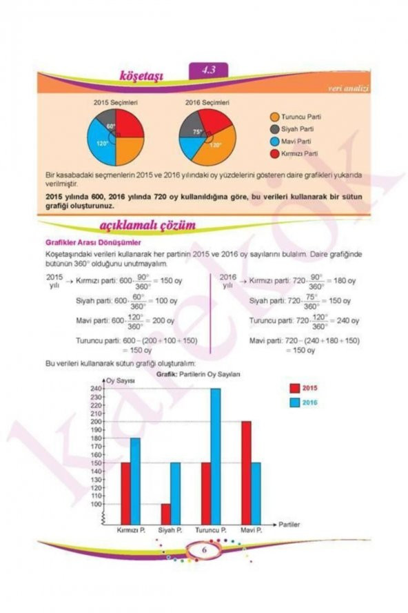 Karekök 8.Sınıf MPS Matematik Konu Anlatımı ve Soru Çözümü - 4