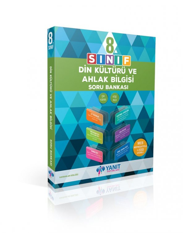 8.Sınıf Din Kültürü Soru Bankası