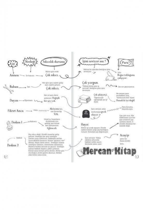 Dedemin Bakkalı Taze Kitap - 2