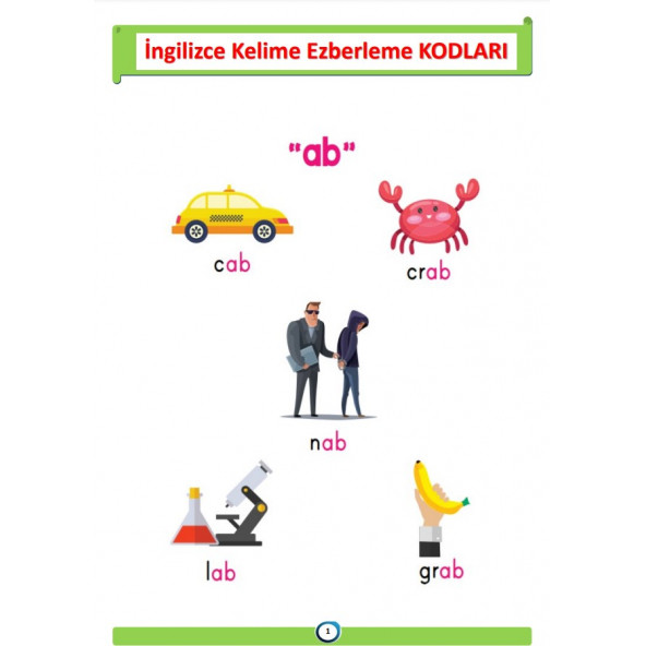 İngilizce Dijital Eğitim Seti (2500 PDF Sayfası ve Kodlarla İngilizce) - 4