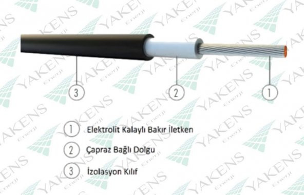 Mc4 Soketli (3m+3m) 6 Metre 4mm Güneş Paneli Hazır Solar Kablo Siyah Kırmızı - 5