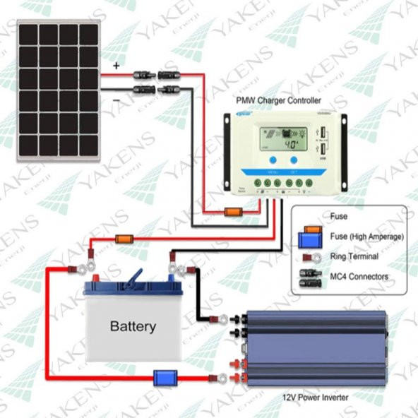 Mc4 Soketli (3m+3m) 6 Metre 4mm Güneş Paneli Hazır Solar Kablo Siyah Kırmızı - 8