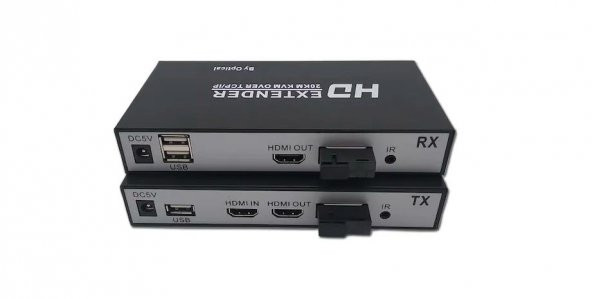 USB HDMI 120 Metre IP Extenderli KVM Switch