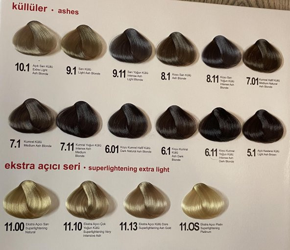 Alix Tüp Saç Boyası 6.01 Koyu Kumral Doğal Küllü 60 ml - 5