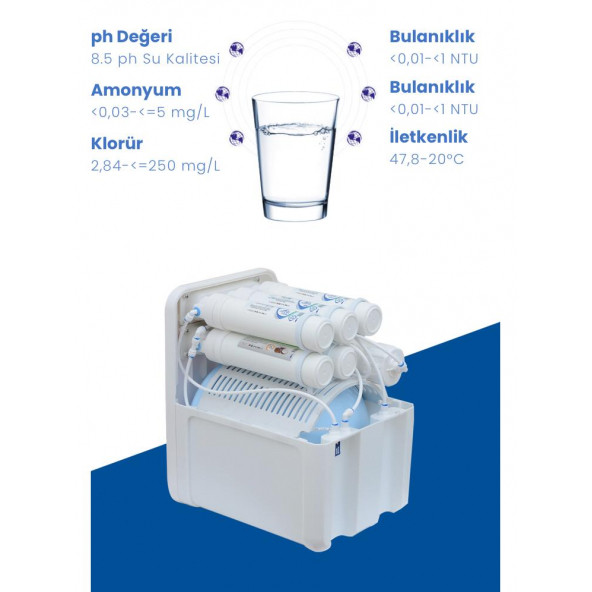 Conax Class Tak çevir 5 Li filtre seti VONTRON Membran - Resim 2