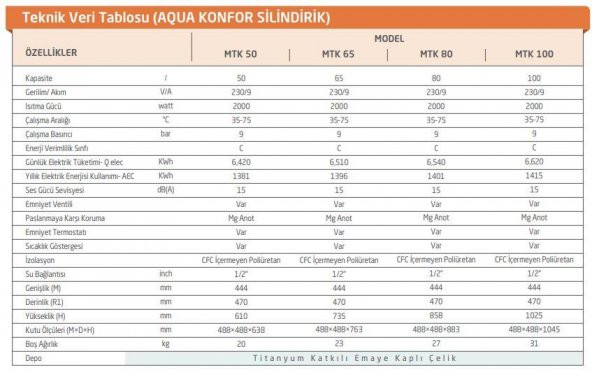 Baymak Aqua Konfor MTK 100 Lt Titanium Silindirik Termosifon - 2