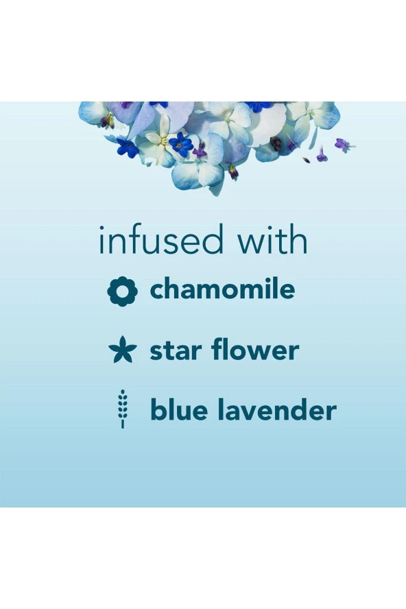 Method Wind Down Vücut Şampuanı 532ML - Resim 3