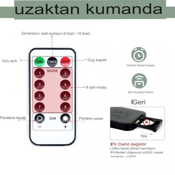 Peri Telli Led Perde Led Işık Kumandalı 300 Ledli 3X3 Metre Usbli 8 Animasyonlu Günışığı - 2