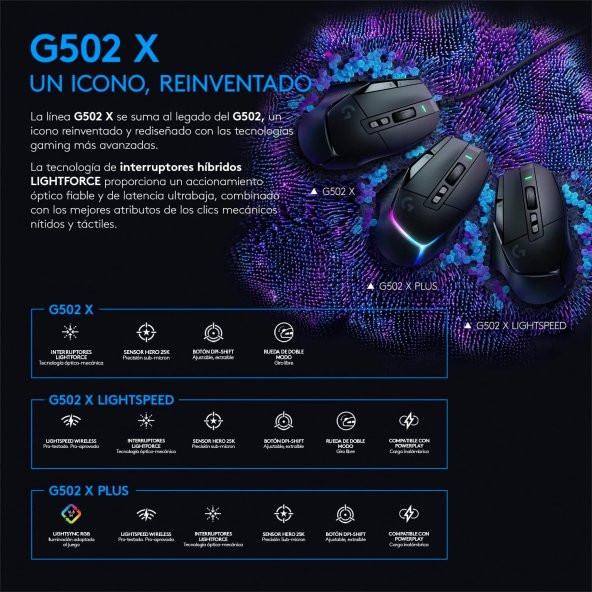 Logitech G502 X Kablolu Hero 25K Sensörlü Rgb Aydınlatmalı Oyuncu Mouse - Siyah - 8