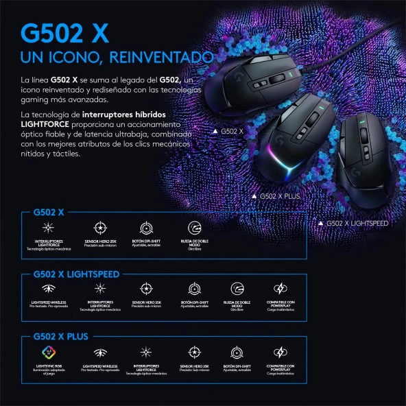 Logitech G G502 X Plus Kablosuz Hero 25K Sensörlü Rgb Aydınlatmalı Oyuncu Mouse - Siyah - 8