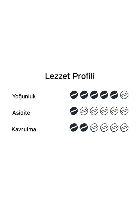 Tchibo Gold Selection 250 gr Filtre Kahve - 2