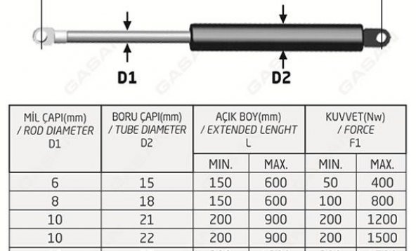 Gasan Baza Pistonu Baza Amortisörü 750N - 1 Çift - 4