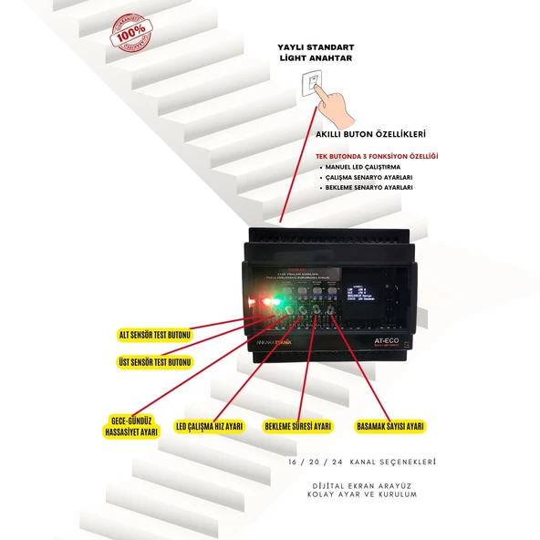 Akıllı Merdiven At-Eco Oled Serisi Akıllı Modül + 2 Adet PIR Sensör (Standart Sensör) - 3