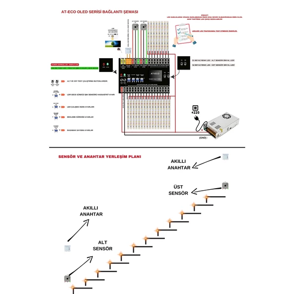 Akıllı Merdiven At-Eco Oled Serisi Akıllı Modül + 2 Adet PIR Sensör (Standart Sensör) - 4