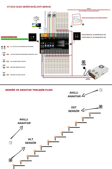 Akıllı Merdiven At-Eco Oled Serisi Akıllı Modül + 2 Adet Lazer Sensör (Profesyonel Lazer Sensör) - 4