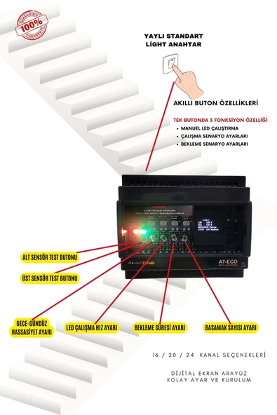 Akıllı Merdiven At-Eco Oled Serisi Akıllı Modül + 2 Adet Lazer Sensör (Profesyonel Lazer Sensör) - 3