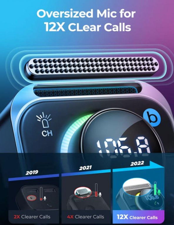 Joyroom Çoklu Araç şarj Wireless FM Transmitter - 7