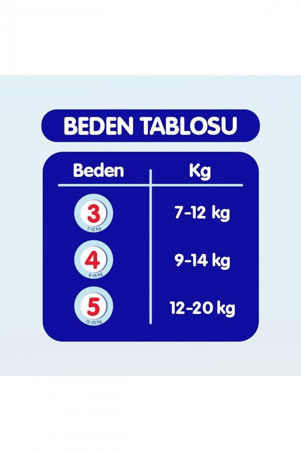 Goon Bebek Bezi Mutlu Bebek Jumbo Paket 5 Beden 26 Lı X 4 Adet - 5