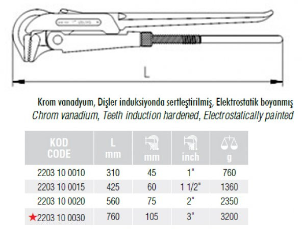 Elta Maşalı Boru Anahtarı 2 Elta Bir İzeltaş Markasıdır - 7