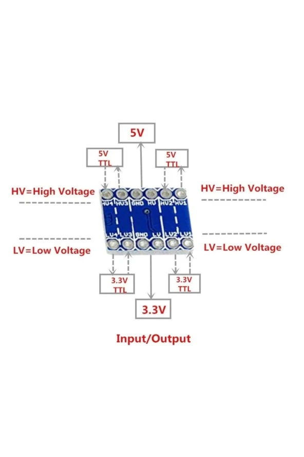 Logic Level Converter Modül Lojik Gerilim Seviye Dönüştürücü - Resim 7