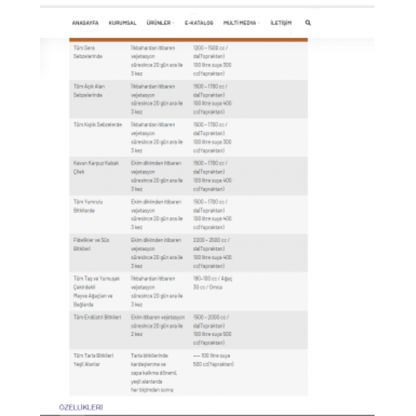 FRS Mars 5.5.40 + TE Bitki ve Çiçek Besini NPK Gübresi 1 kg (Orkide, Çiçek, Meyveler, Sebzeler ) - 4