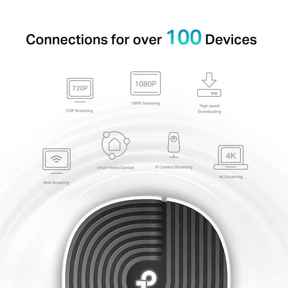Tp-Link Deco S7 2li Paket AC1900 Tüm Ev Mesh Wi-Fi Sistemi - 4