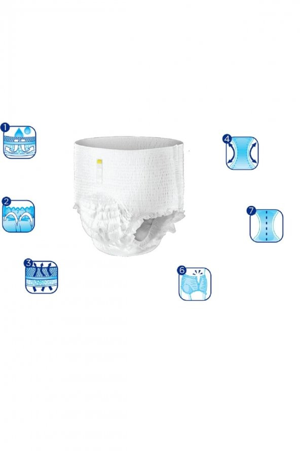 Canped Emici Külot Orta Boy Medium 72'li - 2