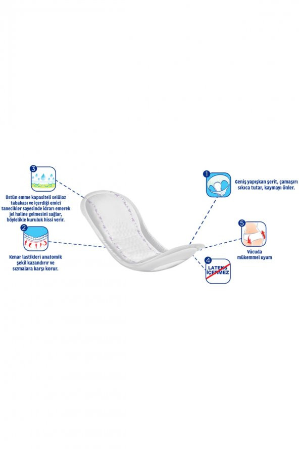 Canped Mesane Pedi Orta Boy M 20 Li Avantaj Paketi X 6 Adet - 2