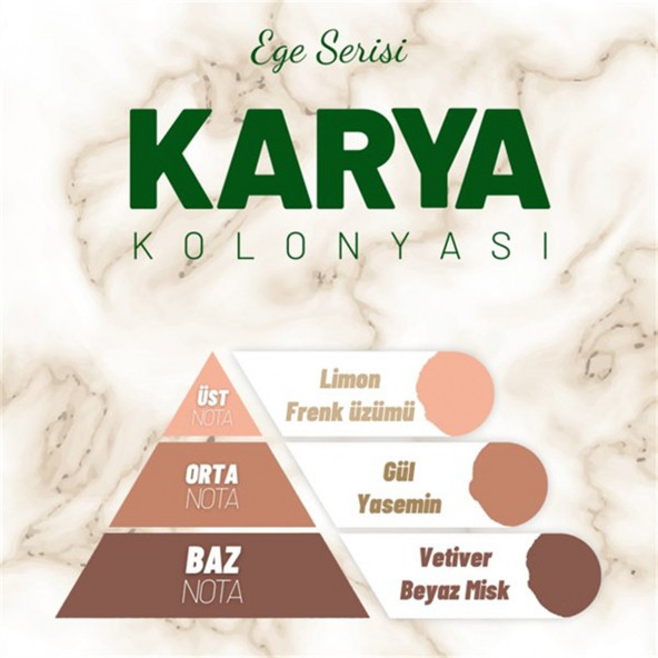 Çanta Cep Boy Karya Kolonyası Ege Serisi Sprey - 100 Ml. (80 Derece) - (Parfümlü) - 3