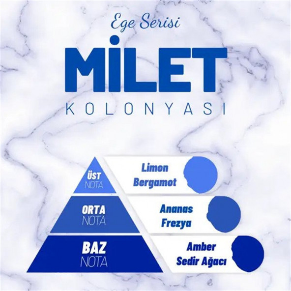 Milet Kolonyası Ege Serisi Cam Şişe 200 Ml (80 Derece) - (Parfümlü) - 3