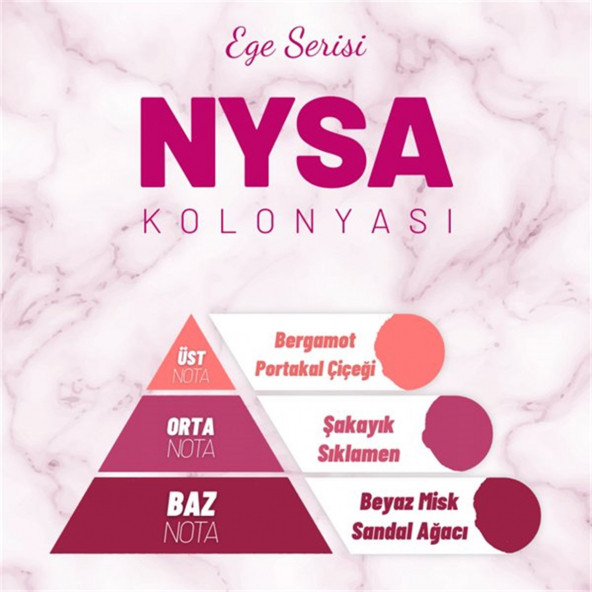 Nysa Kolonyası Ege Serisi Cam Şişe 200 Ml (80 Derece) - (Parfümlü) - 3