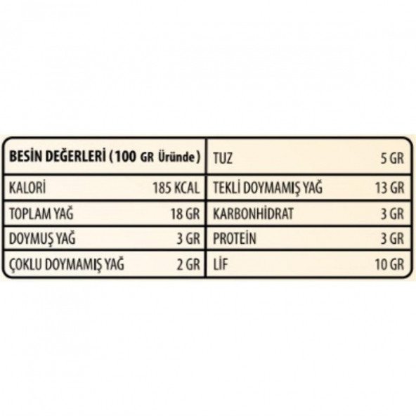 Ev Yapımı Geleneksel Yeşil Çizik Zeytin - 1 Kg. (Naturel Salamura Sadece Tuz ve Su İçerir) - 6