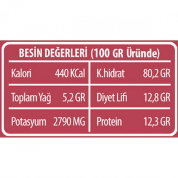 Glutensiz Pancar Tozu - 100 Gr. (Yüksek Aroma - Renk Verici - Katkı Koruyucu İçermez) - 10