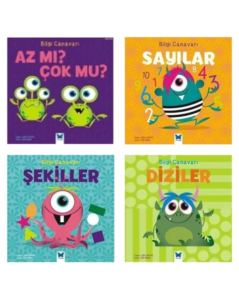 Bilgi Canavarı Az mı? Çok Mu? Sayılar Şekiller Diziler