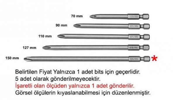 Ceta Form Cb/1522 Yıldız Bits Uç Ph2x150 Mm - Resim 2
