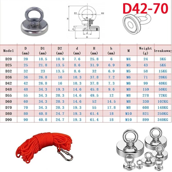 Valkyrie 50 Kg D48 Magnet Fishing 20M Halatlı Neodyum Pot Mıknatıs Seti - 5