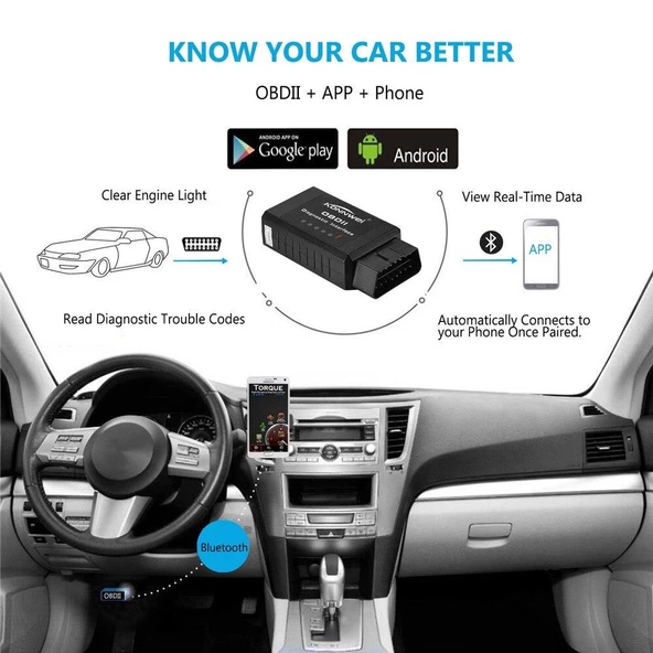 Valkyrie Konnwei KW910 OBD2 V1.5 Bluetooth Özellikli Araç Arıza Tespit Cihazı - 6