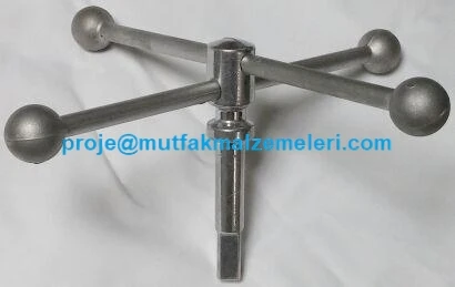 Döner Ocağı Alemi