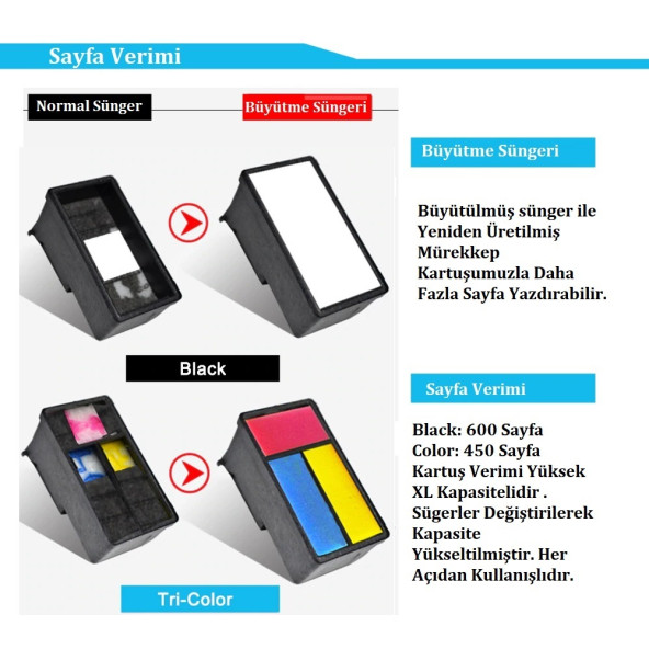 HP 302XL-F6U67AE+F6U68AE Muadil Siyah+Renkli Kartuşu-(1Takım) - 2