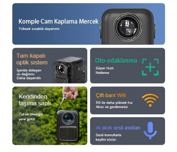 Wanbo T6R Max 650 ANSI Android TV Projeksiyon Cihazı - 2