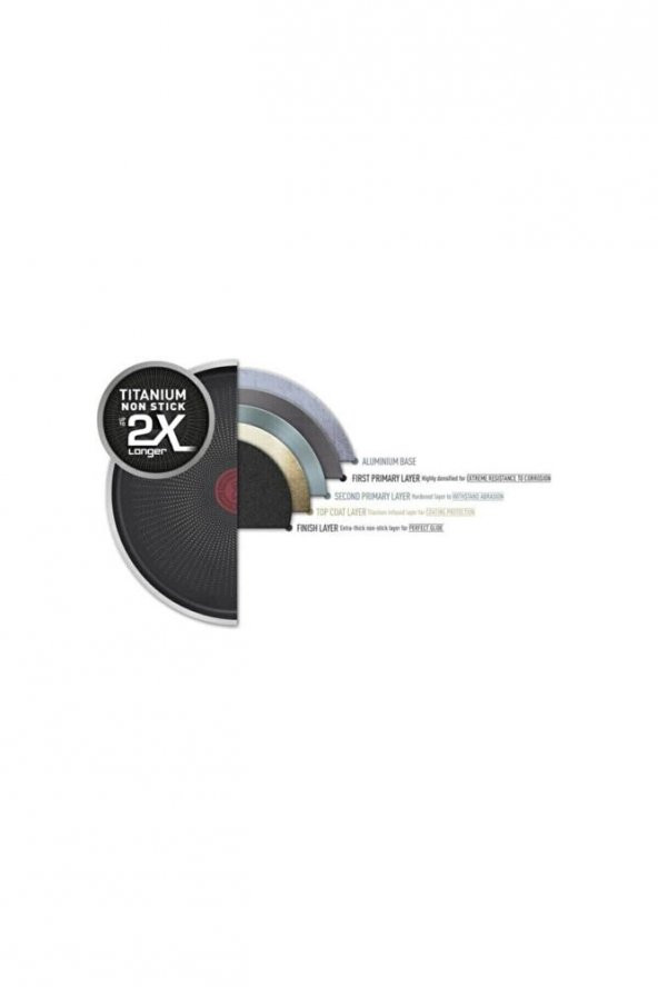 2x Xl Kapaklı Sahan 24 Cm - 3