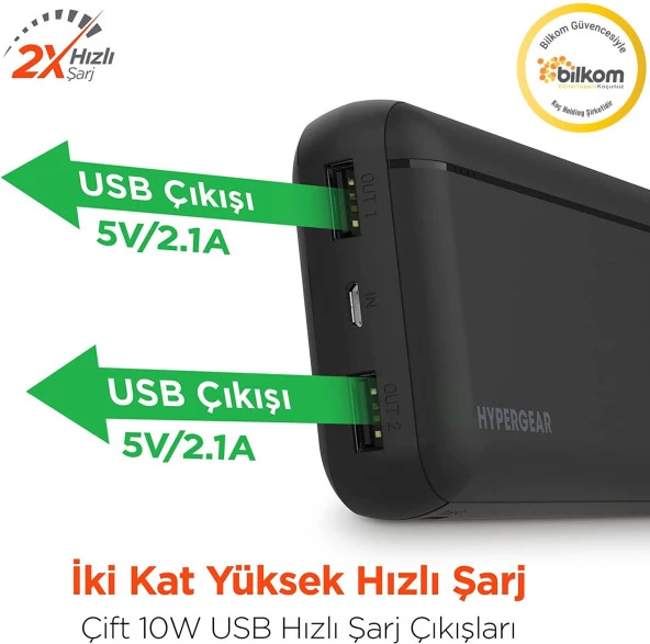 Hypergear 20000mAH Dual UsbA Çıkışlı Powerbank Siyah - 2
