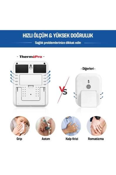 Cosmostech Thermo TP-55 Termometre İç Mekan Dijital Isı ve Nem Ölçer - 7