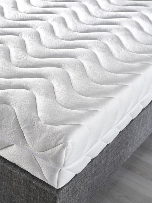 Niron Pocket Tek Kişilik Lüks Full Ortopedik Yumuşak - Orta Sert Paket Yaylı Yatak 90x190 cm - 2