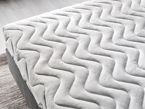Niron Pocket Tek Kişilik Lüks Full Ortopedik Yumuşak - Orta Sert Paket Yaylı Yatak 90x190 cm - 4