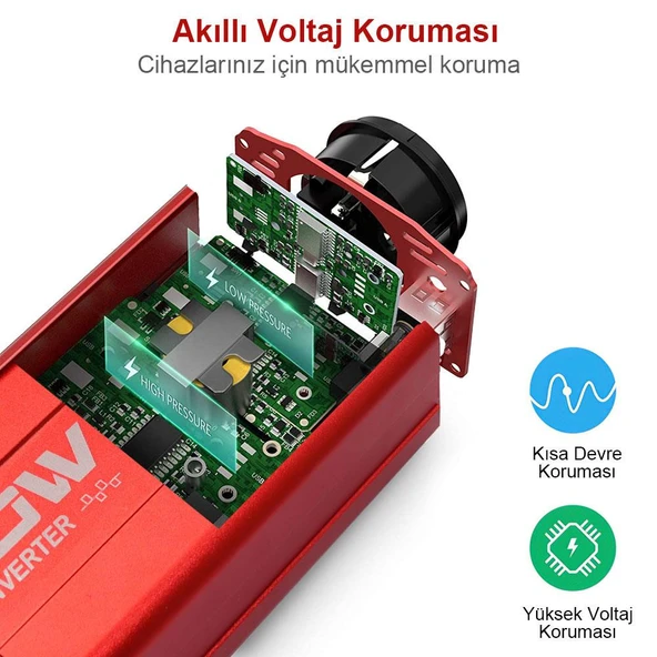 KOBB KBN300 12V/220V 300Watt Modifiye Sinüs Dönüştürücü İnvertör - 5