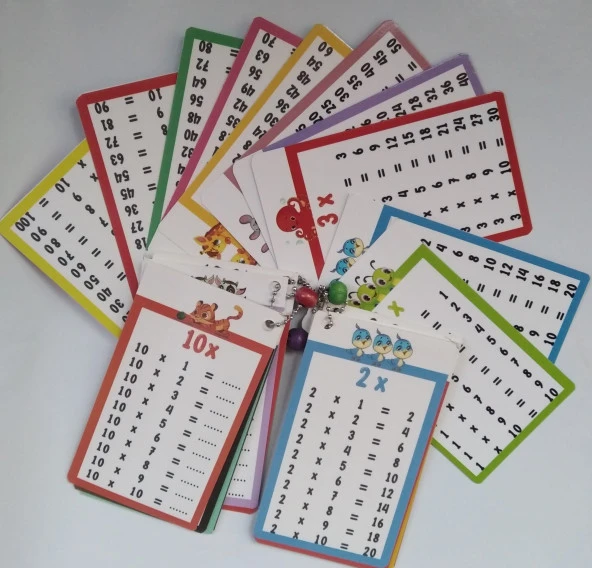 Çarpım Tablosu Kartları Yaz sil, arkalı önlü Cep Resimli 7x12 Boy Anahtarlık - 1 adet ürün görseli 1